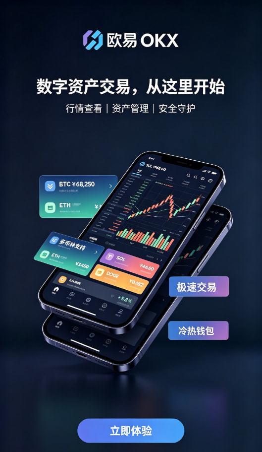 欧交易所app安装行情分析配图